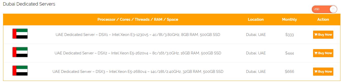 Dubai Dedicated Server Plans - Onlive Server | Price $333